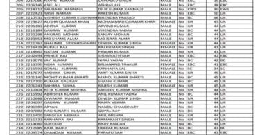 Kisan Karj Mafi Yojana List