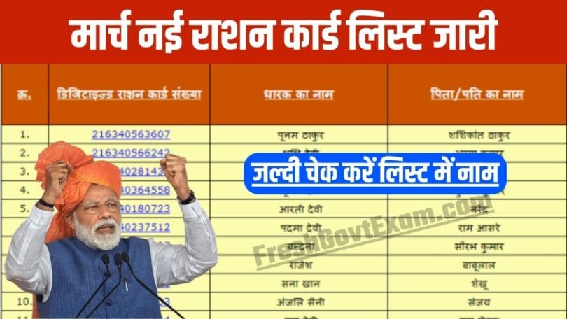 Ration Card Beneficiary List 2025